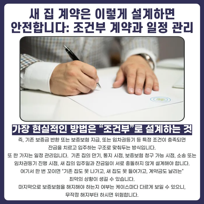 전세사기로 이사 못 갈 때, 새 전셋집 계약 안전하게 하는 법 카드뉴스 5