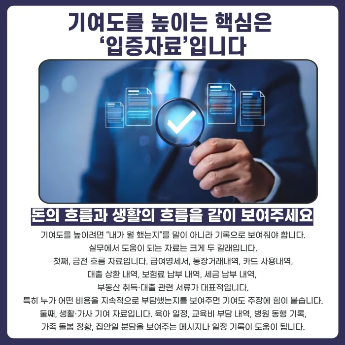 재산분할소송, 재산형성 기여도 높이는 방법 카드뉴스 4
