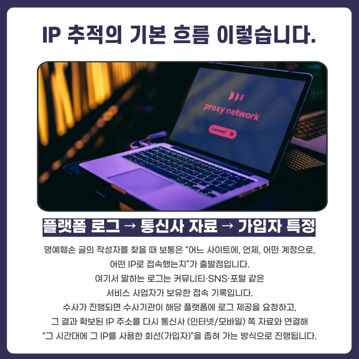 명예훼손 IP 추적, 실제로 어디까지 가능할까 카드뉴스 2