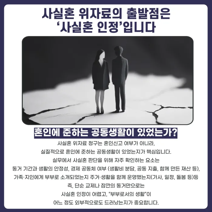 사실혼 중 불륜, 위자료 청구할 수 있을까요? 인정 요건과 증거 정리 카드뉴스 2
