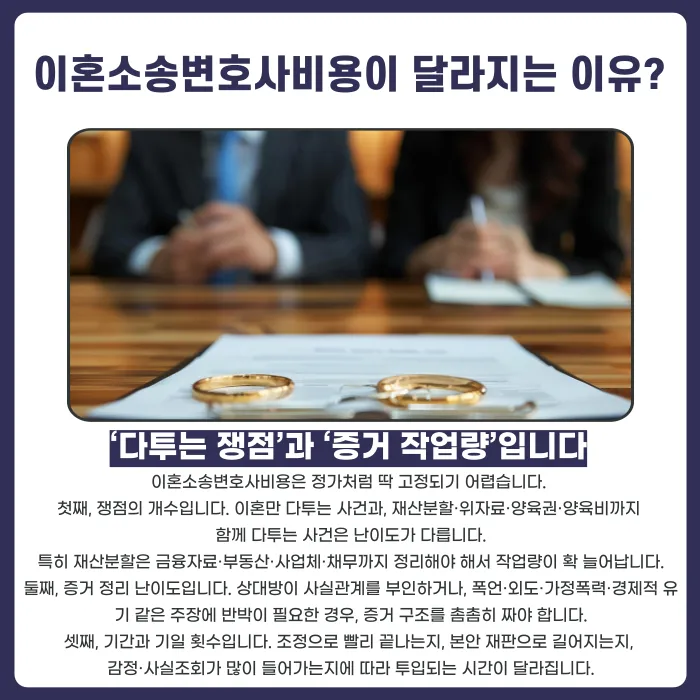 이혼소송 비용, 변호사비용부터 인지대·송달료까지 얼마나 들까 카드뉴스 3