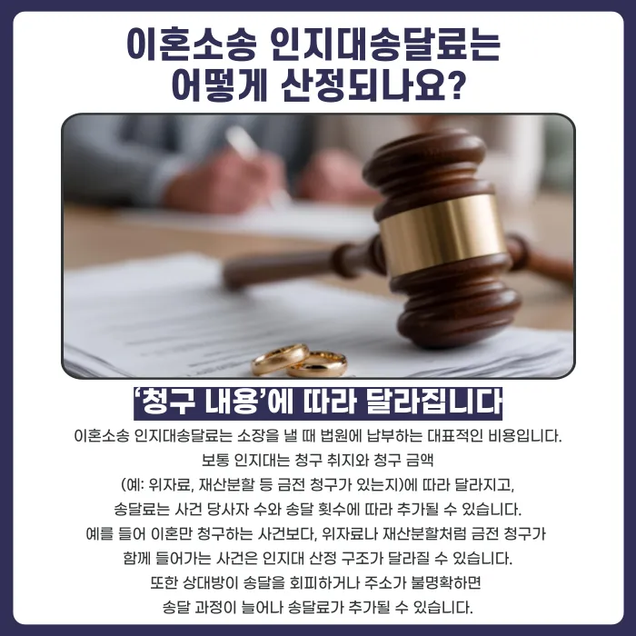 이혼소송 비용, 변호사비용부터 인지대·송달료까지 얼마나 들까 카드뉴스 4