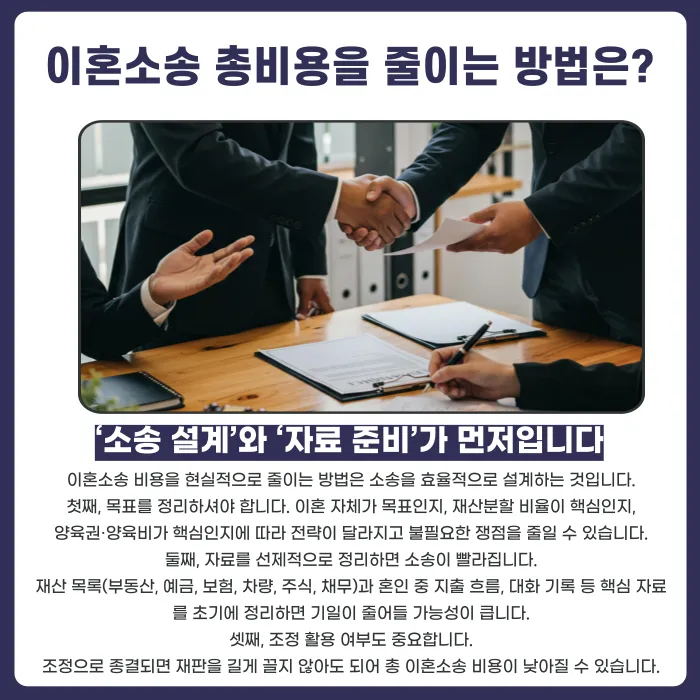 이혼소송 비용, 변호사비용부터 인지대·송달료까지 얼마나 들까 카드뉴스 5