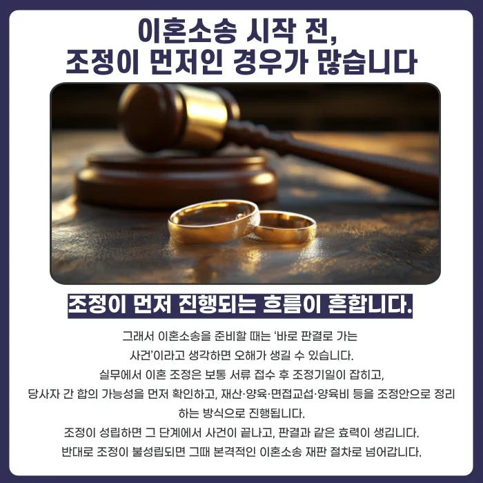 이혼소송 절차와 기간, 2026년 기준 총정리 카드뉴스 2