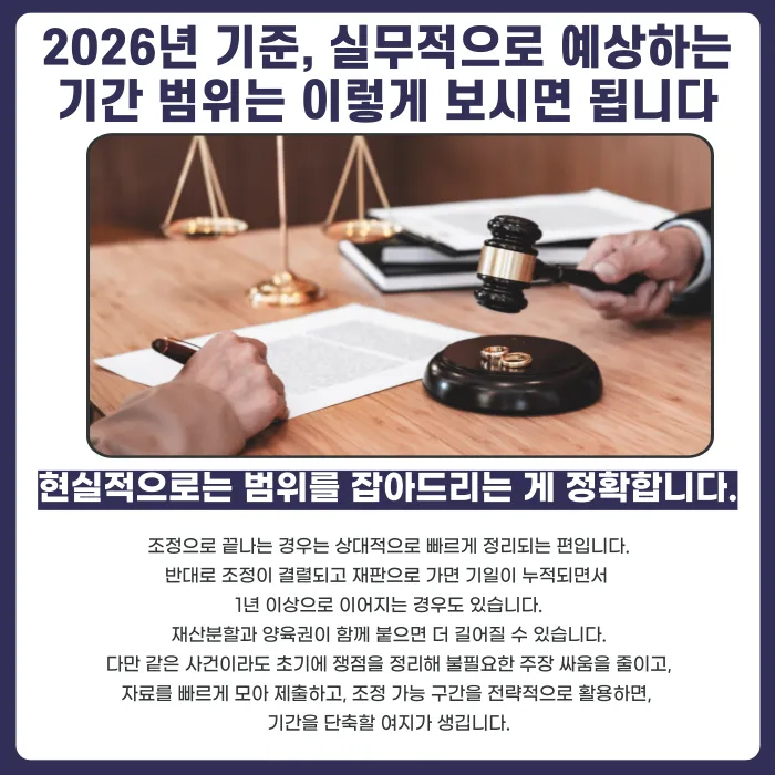 이혼소송 절차와 기간, 2026년 기준 총정리 카드뉴스 5
