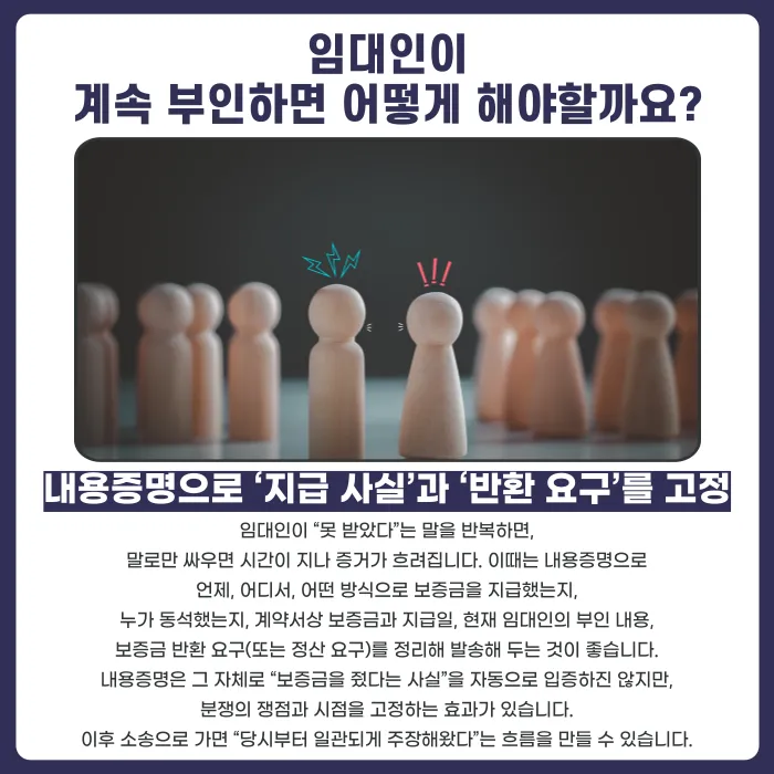 보증금 현금으로 줬는데 임대인이 못 받았다고 할 때 대처법 카드뉴스 4