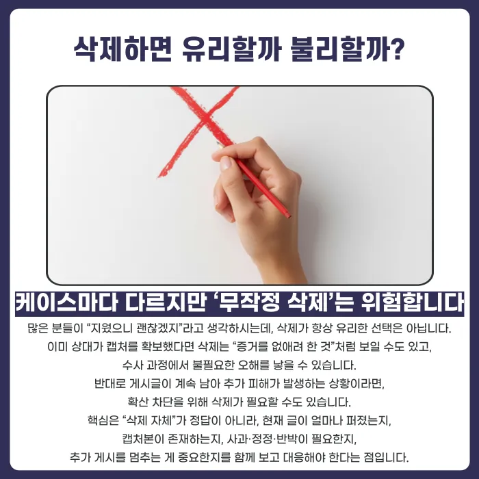 삭제된 게시글도 명예훼손 증거가 될까? 캡처와 기록으로 입증하는 방법 카드뉴스 4
