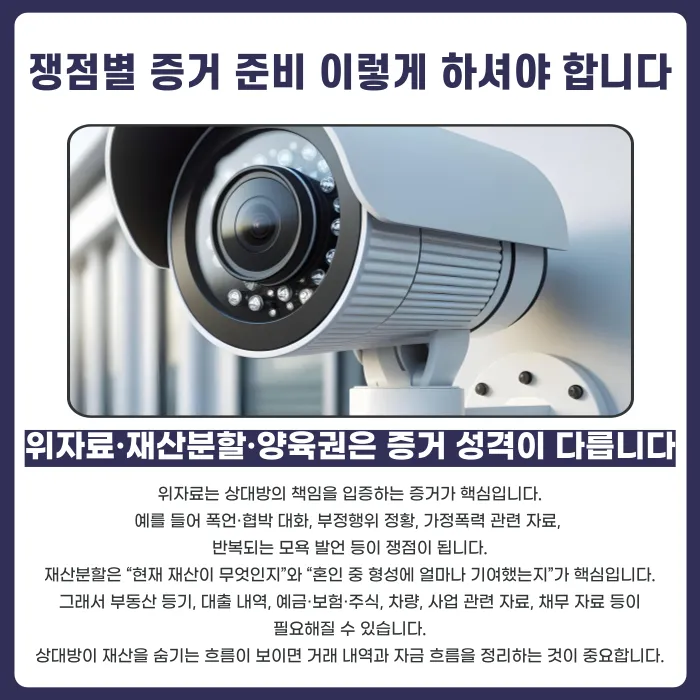 이혼소송 준비서류 체크리스트: 소장부터 증거자료까지 카드뉴스 4