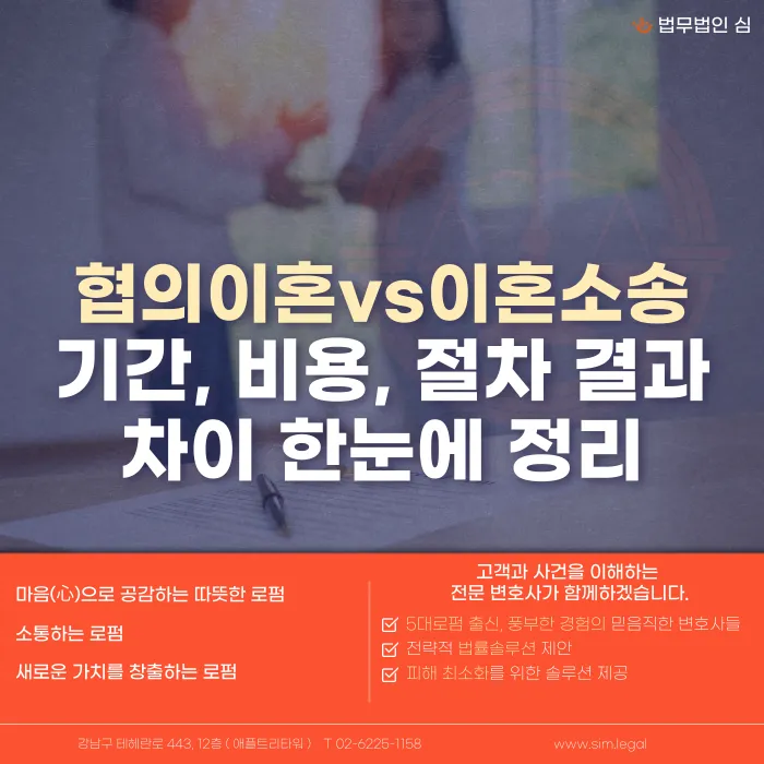협의이혼 vs 이혼소송: 기간·비용·절차·결과 차이 정리 카드뉴스 1