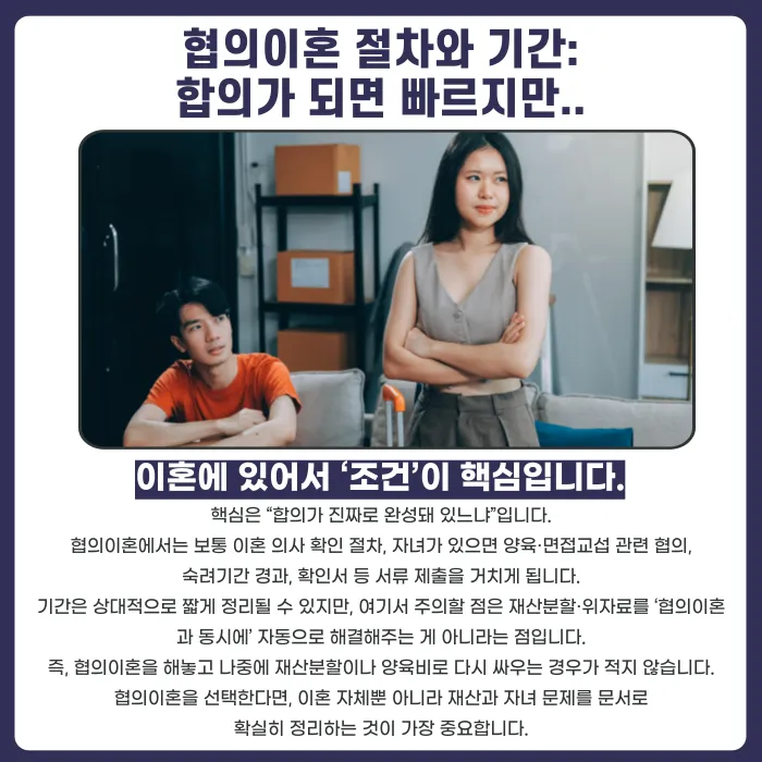 협의이혼 vs 이혼소송: 기간·비용·절차·결과 차이 정리 카드뉴스 2