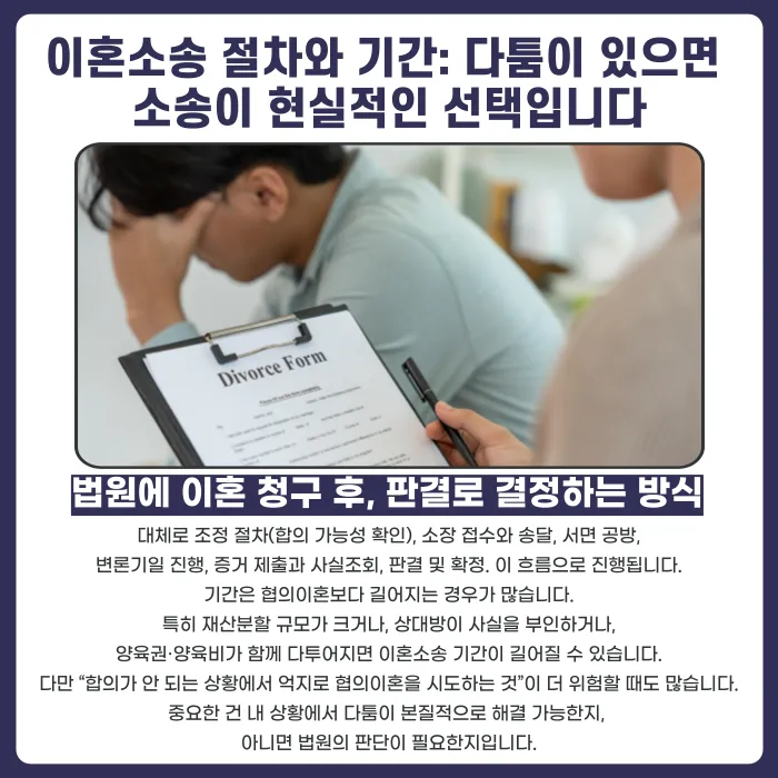 협의이혼 vs 이혼소송: 기간·비용·절차·결과 차이 정리 카드뉴스 3