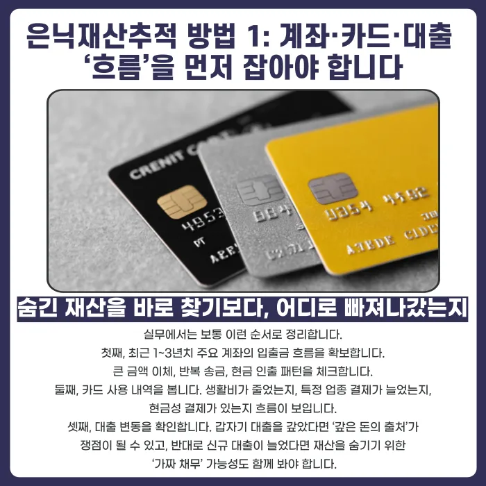 이혼 재산분할, 은닉재산추적은 어떻게 시작해야 할까 카드뉴스 3