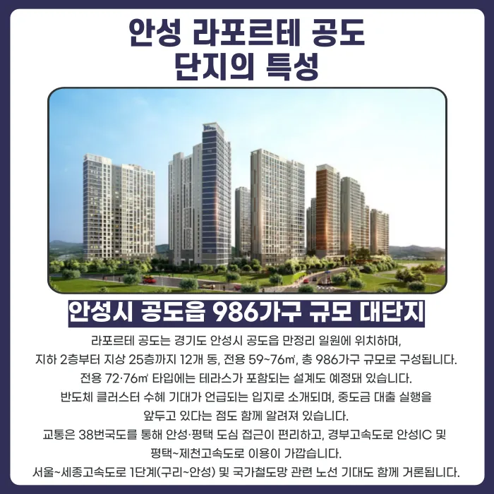 안성 라포르테 공도 분양계약해지, 가능할까요? 카드뉴스 2