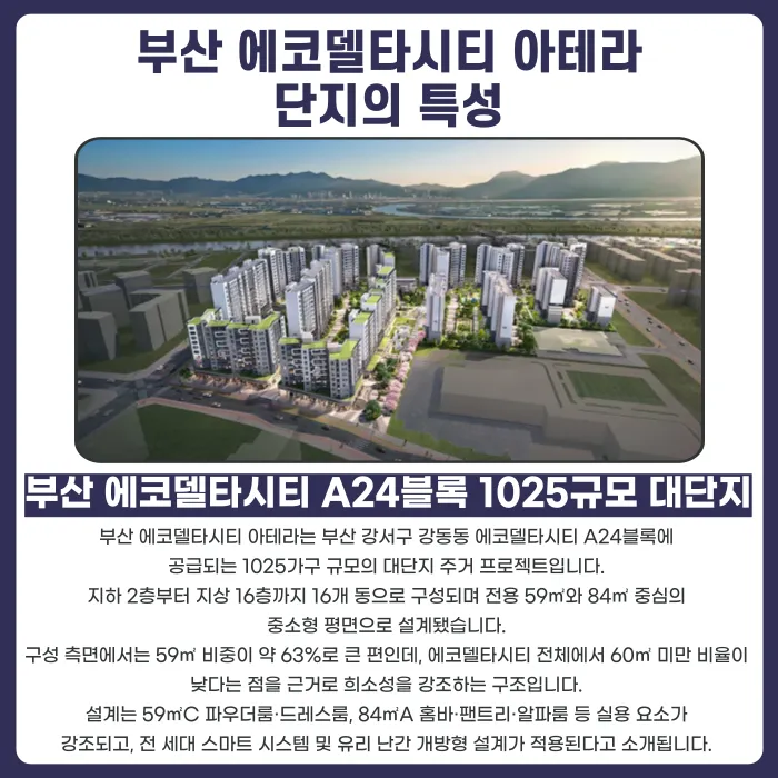부산 에코델타시티 아테라 분양계약해지, 가능할까? 카드뉴스 2