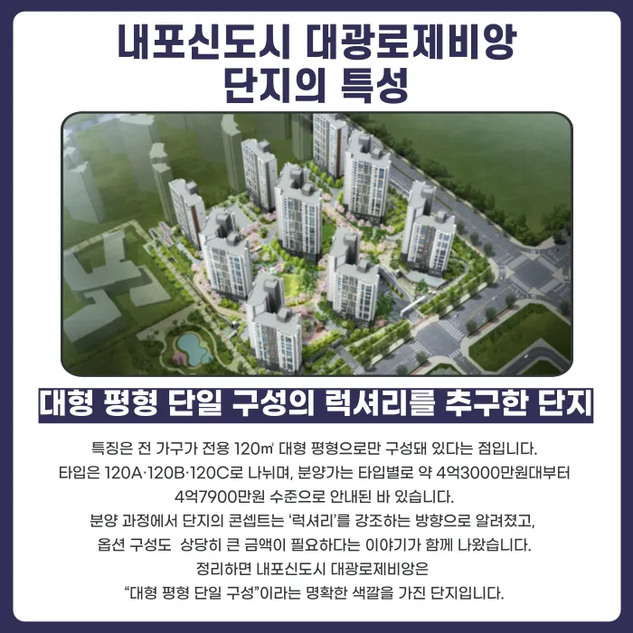 내포신도시 대광로제비앙 분양계약해지, 가능성과 대응 전략 카드뉴스 2