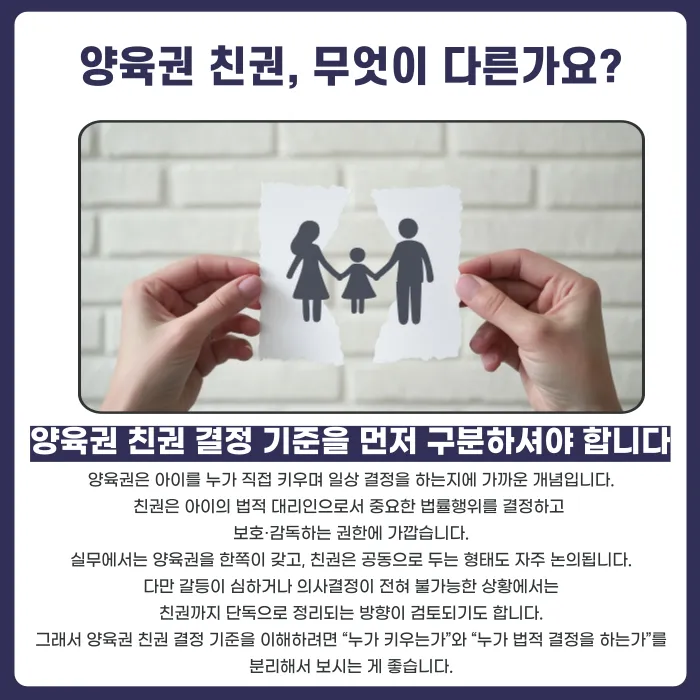 양육권 친권 결정 기준: 법원이 실제로 보는 핵심 포인트 카드뉴스 2