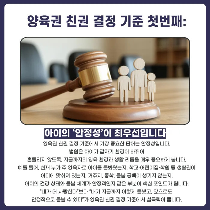 양육권 친권 결정 기준: 법원이 실제로 보는 핵심 포인트 카드뉴스 3