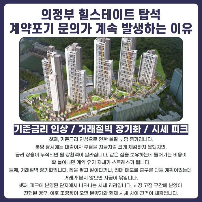 의정부 힐스테이트 탑석 분양계약해지, 가능할까? 카드뉴스 3