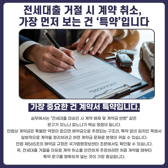 전세대출 거절·한도 축소 시 계약 취소 가능할까? 특약과 대응 방법 카드뉴스 2
