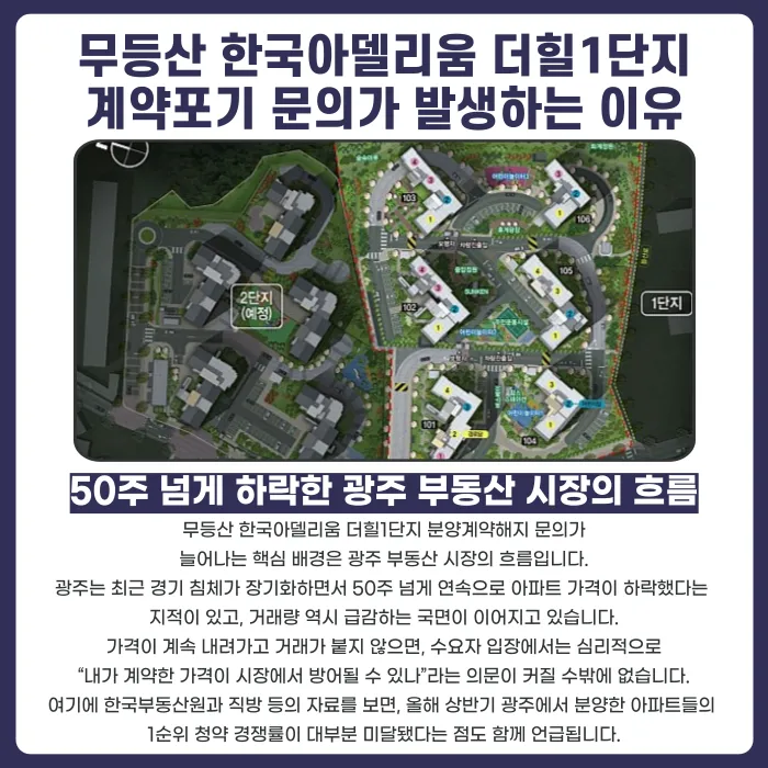 무등산 한국아델리움 더힐1단지 분양계약해지, 가능할까? 카드뉴스 3