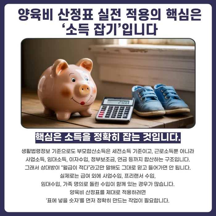 양육비 산정기준표 실전 적용법, 소득 누락·현금수입은 어떻게 반영할까 카드뉴스 3