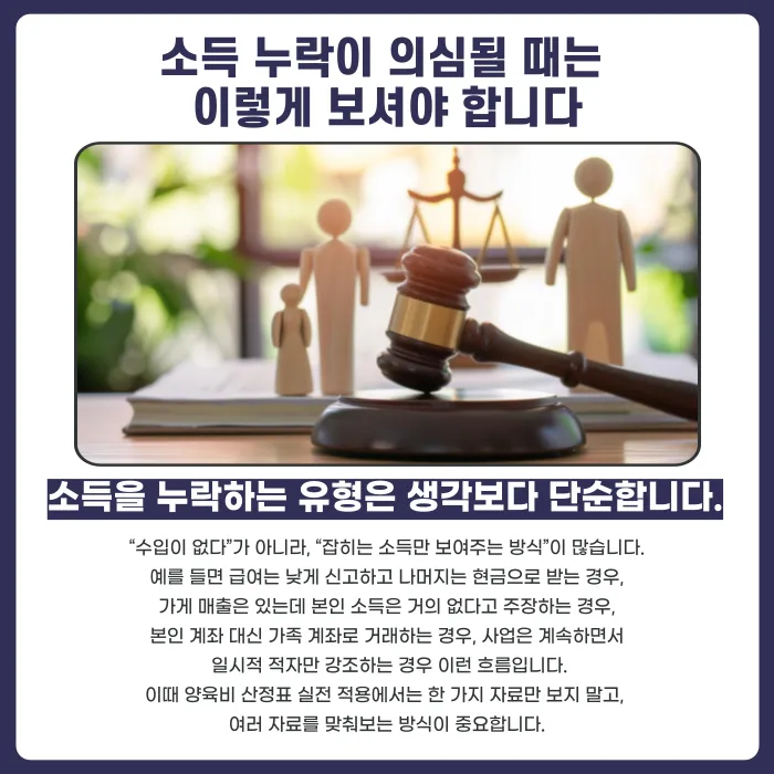 양육비 산정기준표 실전 적용법, 소득 누락·현금수입은 어떻게 반영할까 카드뉴스 4