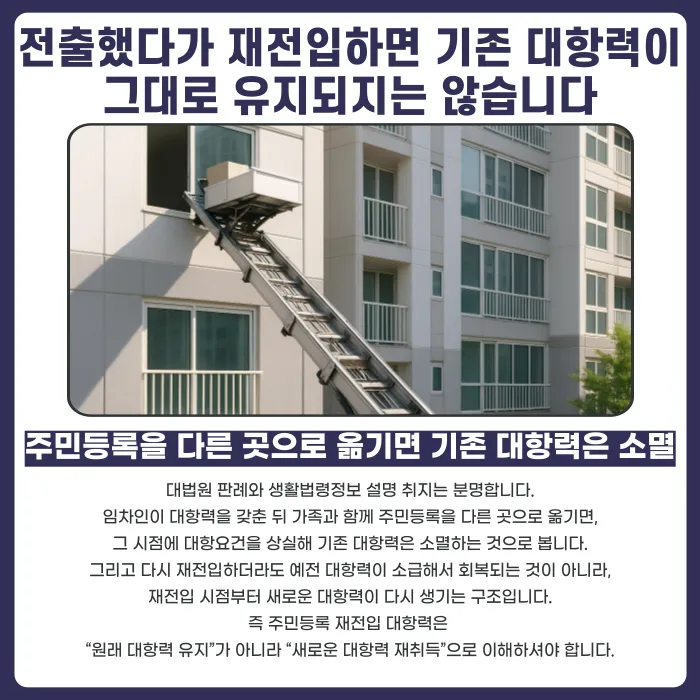 주민등록 재전입 대항력, 전출했다가 다시 들어오면 어떻게 될까요 카드뉴스 3