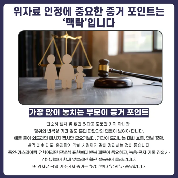 이혼 위자료 금액 기준, 인정 사유와 증거 포인트 정리 카드뉴스 5