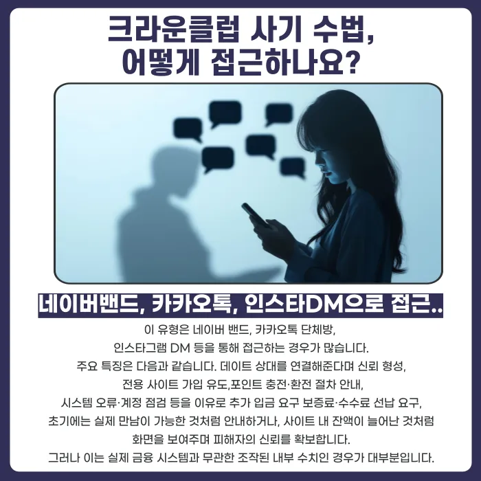 크라운클럽 로맨스 스캠, 환전·보증료 추가입금 요구시 대응법 카드뉴스 2