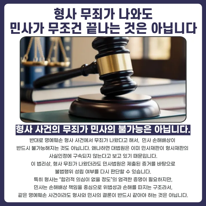 명예훼손 형사 결과, 민사소송에 어떤 영향을 미칠까 카드뉴스 4