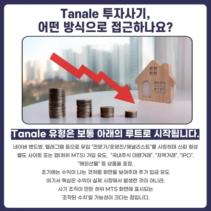 Tanale 리딩방 투자사기, 허위 MTS 피해 대처법 카드뉴스 2