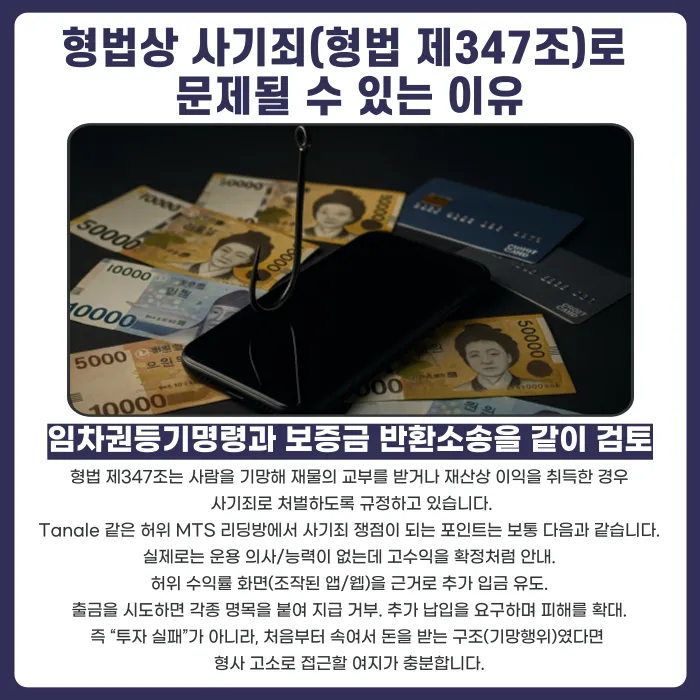 Tanale 리딩방 투자사기, 허위 MTS 피해 대처법 카드뉴스 4