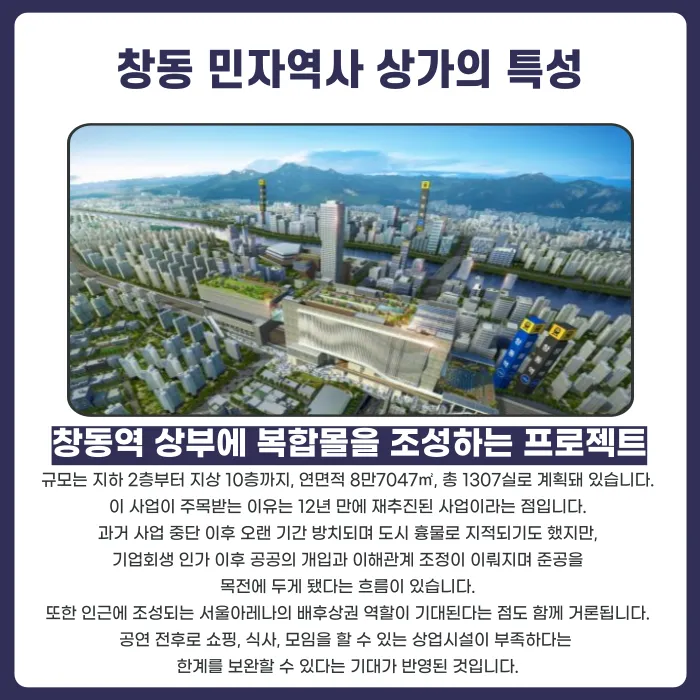 창동 민자역사 상가 분양계약해지, 가능한 경우와 대응 전략 카드뉴스 2