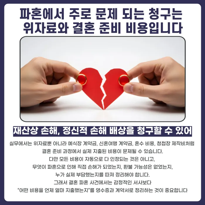 결혼 파혼과 상간남 소송, 법적 대응이 가능할까요? 카드뉴스 4