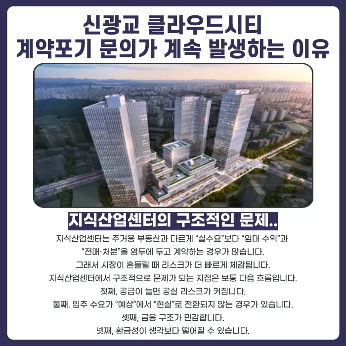 신광교 클라우드시티 분양계약해지, 가능할까? 지식산업센터 리스크와 대응 전략 카드뉴스 3