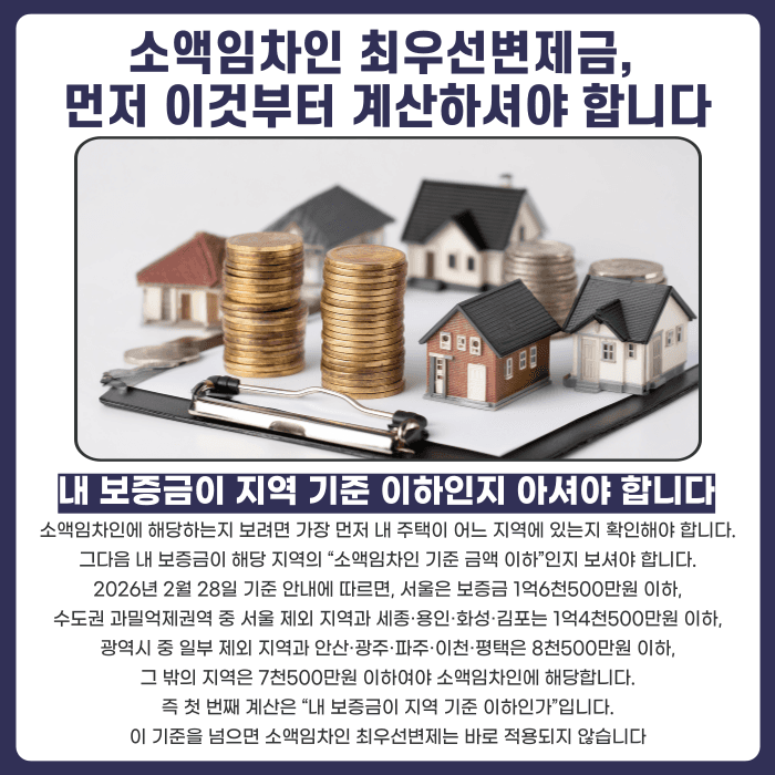 소액임차인 최우선변제금 계산방법, 순서대로 확인하기 카드뉴스 2