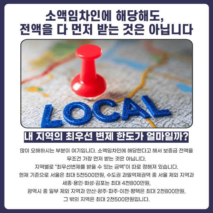 소액임차인 최우선변제금 계산방법, 순서대로 확인하기 카드뉴스 3