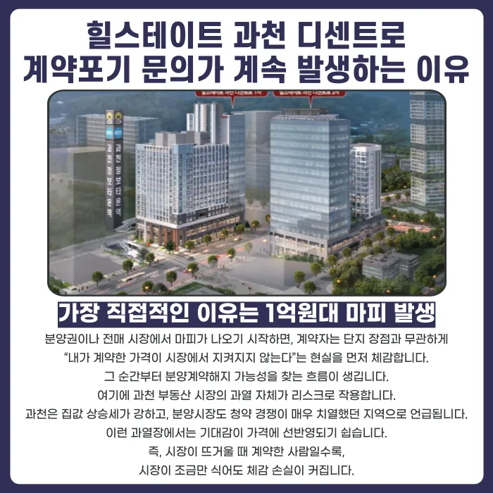 힐스테이트 과천 디센트로 분양계약해지, 가능성과 대응 전략 카드뉴스 3