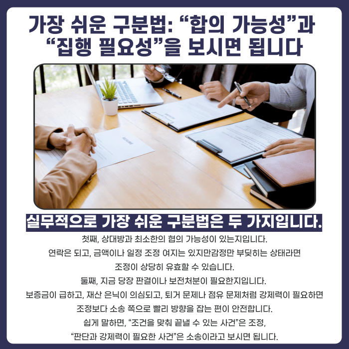 임대차 분쟁조정위원회와 소송, 내 사건엔 어떤 절차가 맞을까 카드뉴스 4