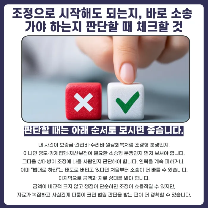 임대차 분쟁조정위원회와 소송, 내 사건엔 어떤 절차가 맞을까 카드뉴스 5