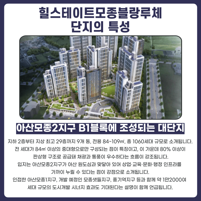 힐스테이트모종블랑루체 분양계약해지, 가능한 상황은 따로 있습니다 카드뉴스 2