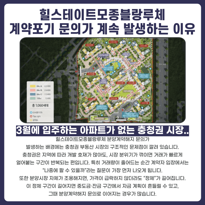 힐스테이트모종블랑루체 분양계약해지, 가능한 상황은 따로 있습니다 카드뉴스 3