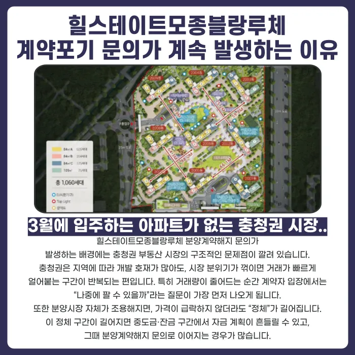 힐스테이트모종블랑루체 분양계약해지, 가능한 상황은 따로 있습니다 카드뉴스 3