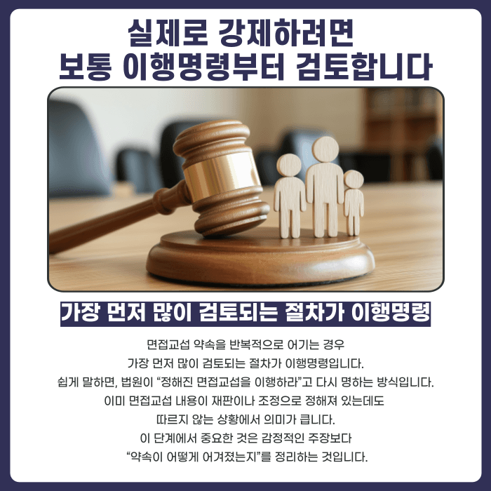 이혼 후 면접교섭 약속을 안 지키면 어떻게 대응하나요? 카드뉴스 3