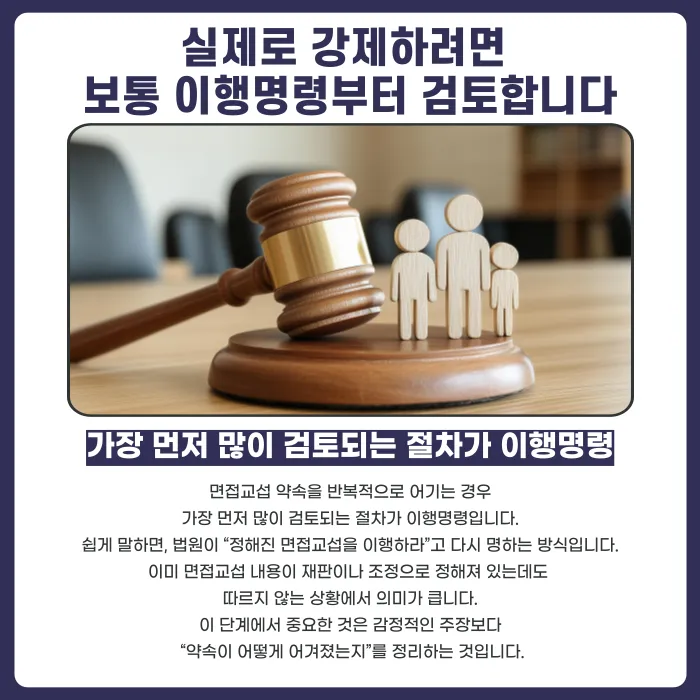 이혼 후 면접교섭 약속을 안 지키면 어떻게 대응하나요? 카드뉴스 3