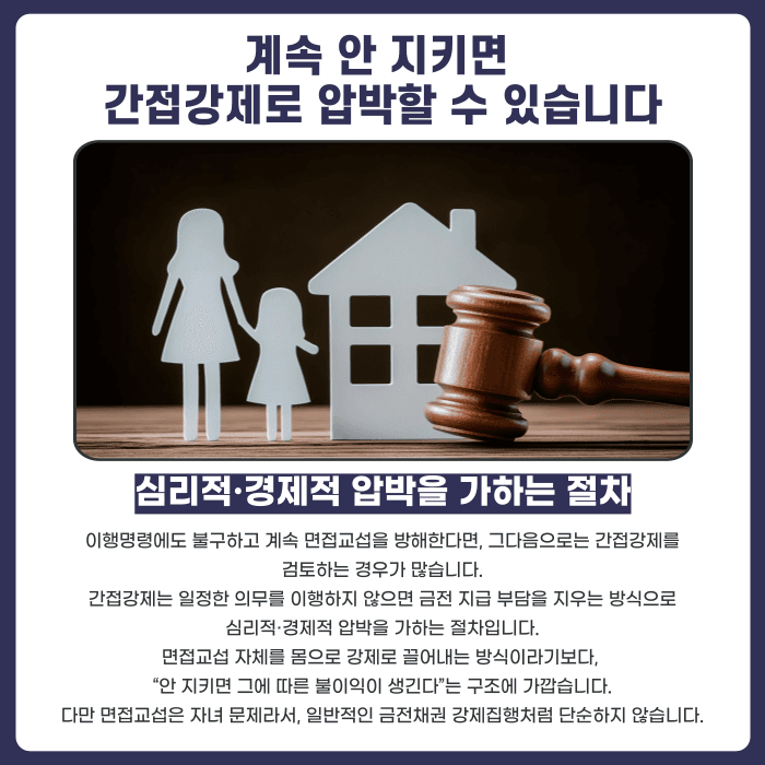 이혼 후 면접교섭 약속을 안 지키면 어떻게 대응하나요? 카드뉴스 4