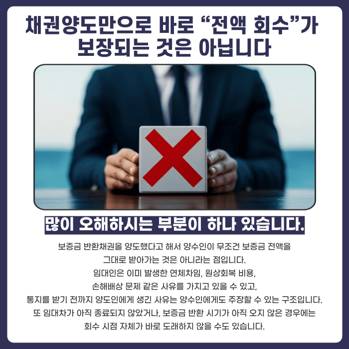 보증금 반환채권 양도 가능할까? 임대인 대항요건과 실익 정리 카드뉴스 4