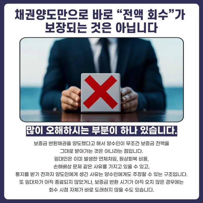 보증금 반환채권 양도 가능할까? 임대인 대항요건과 실익 정리 카드뉴스 4