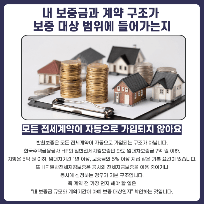 전세보증금 반환보증 가입 전 체크리스트, 무엇부터 확인해야 할까 카드뉴스 2