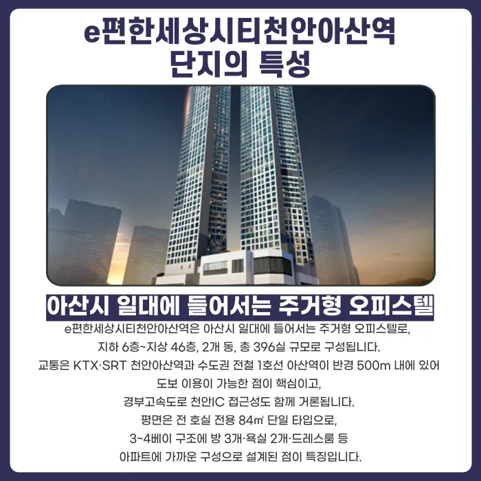 e편한세상시티천안아산역 분양계약해지, 가능할까? 발생 이유와 대응 전략 카드뉴스 2
